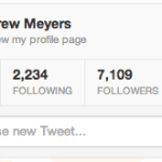 Twitter 20,000